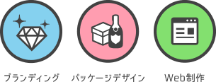 ブランディング /  パッケージデザイン / Web を担当