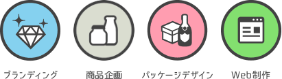 ブランディング / 商品企画 / パッケージデザイン / Web を担当
